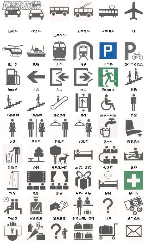 旅游饭店用公共信息图形符号