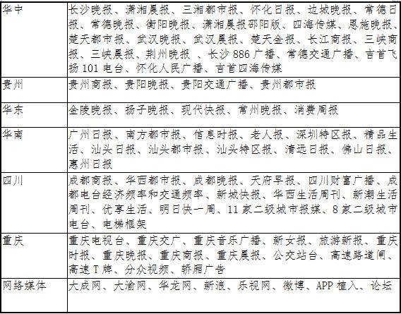 <em>仙女山</em>国家<em>旅游度假区</em>草原露营音乐节招商政