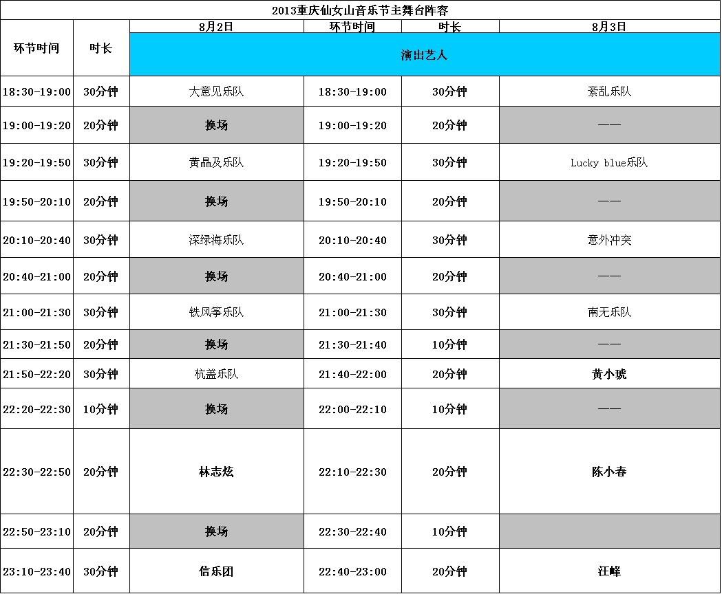 <em>仙女山音乐节</em>门票(单日) - <em>武隆</em>网上商城|景区门