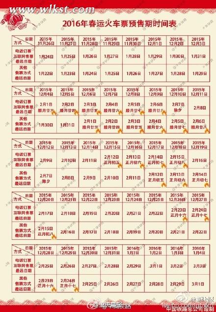 史上最强购票日历:2016春运火车票预售期时间