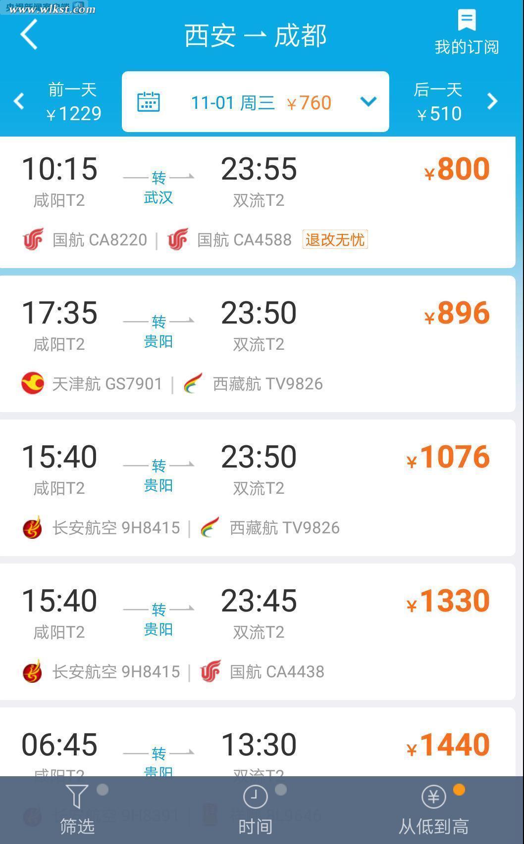 最近很多人注意到,西安几乎没有直飞成都的航班,大部分都需要转机。原本直飞两地只需要一个半小时的行程,转机后需要八九个小时甚至更长的时间才能到达,让旅客的出行非常的不便。这到底是怎么回事? 记者登录某购票网站进行查询,11月1号周三西安飞往成都,一共有10个架次的航班,没有直飞的航班,全部要在贵阳、武汉等地转机。记者了解到,以前往返于西安、成都两地的班次每天多达20多个架次,其中有10多个架次都是直飞,早中晚都有。而现在,原本只需要花一个半小时的航程,中转后至少要花费六个小时。采访中,不少旅客认为