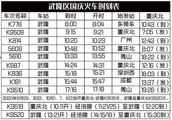 国庆假期过半 到重庆武隆来一场经典三日游如何？
