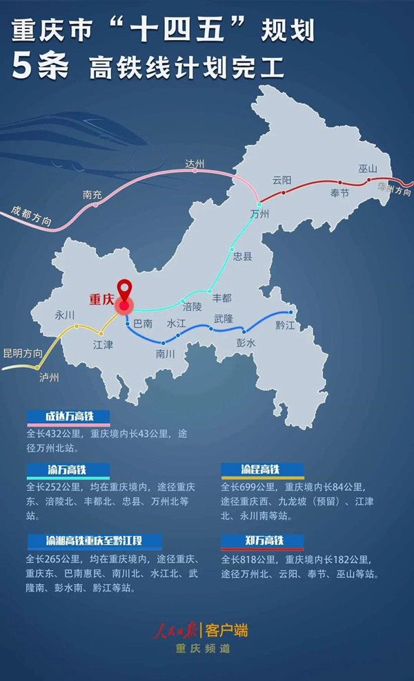 新模式渝湘高铁武隆段这样建