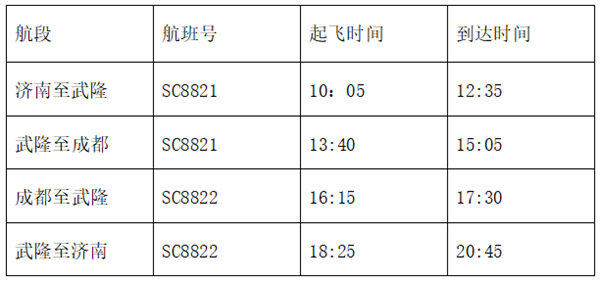 时刻表